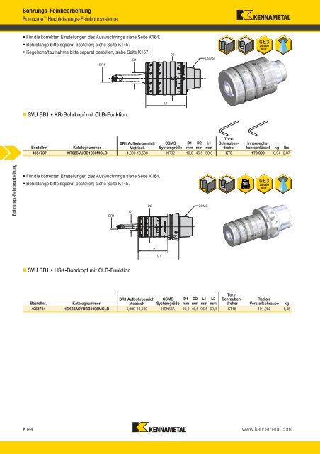 Werkzeuge für die Bohrungs-Feinbearbeitung - Kennametal