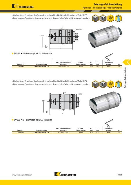 Werkzeuge für die Bohrungs-Feinbearbeitung - Kennametal