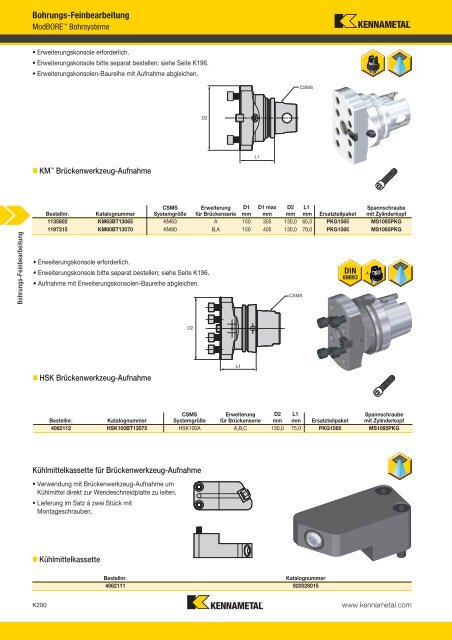 Werkzeuge für die Bohrungs-Feinbearbeitung - Kennametal