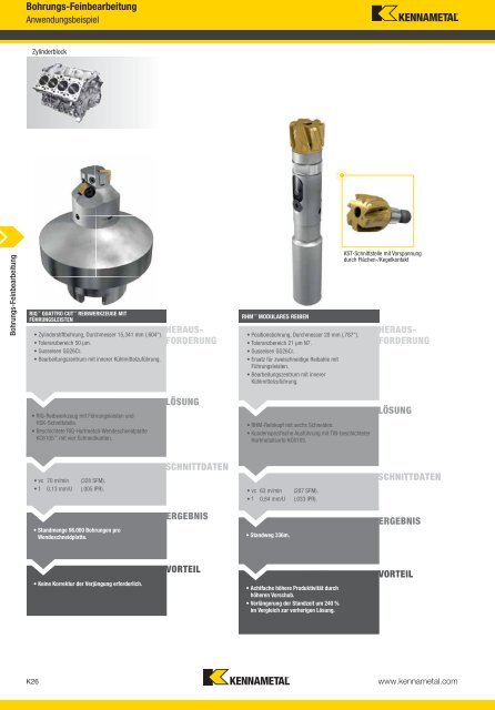 Werkzeuge für die Bohrungs-Feinbearbeitung - Kennametal
