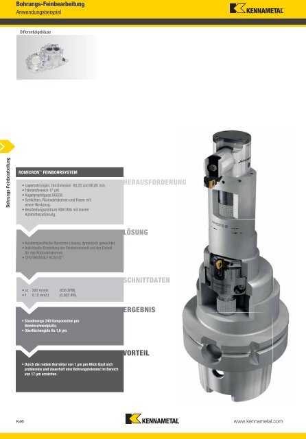 Werkzeuge für die Bohrungs-Feinbearbeitung - Kennametal
