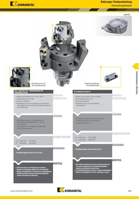 Werkzeuge für die Bohrungs-Feinbearbeitung - Kennametal