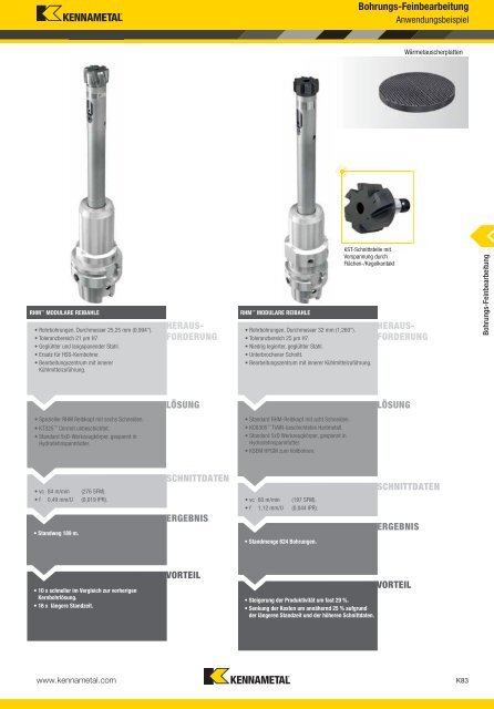 Werkzeuge für die Bohrungs-Feinbearbeitung - Kennametal