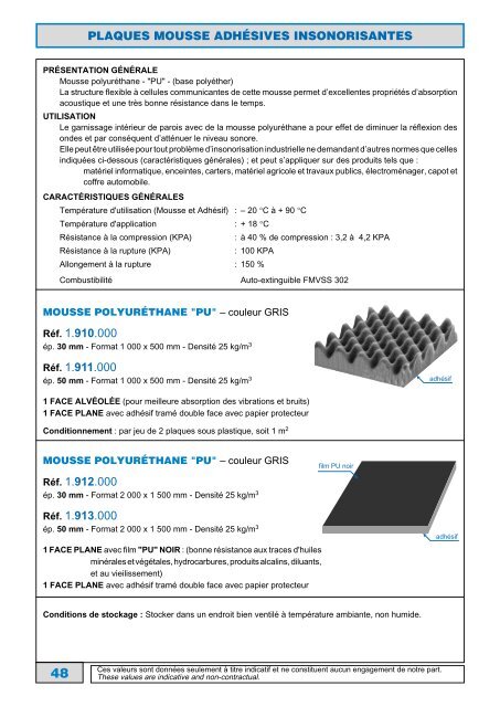 Rouleau 40 cm x 40 m double épaisseur - Huiles & Hydrocarbures