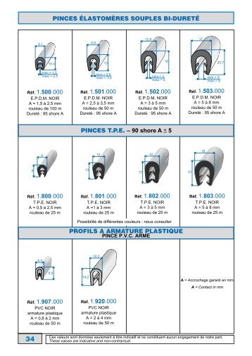 PINCES ÉLASTOMÈRES SOUPLES BI-DURETÉ.pdf