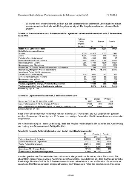 Ökologische Nutztierhaltung – Produktionspotential ... - Greenpeace