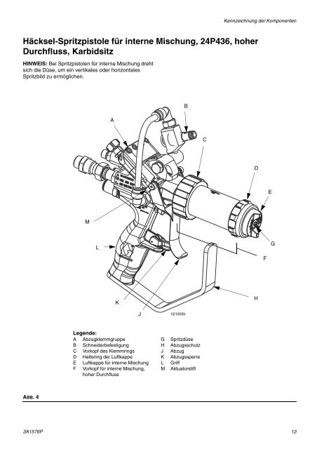 3A1576P - RS Gun and Cutter, Operation - Repair ... - Graco Inc.