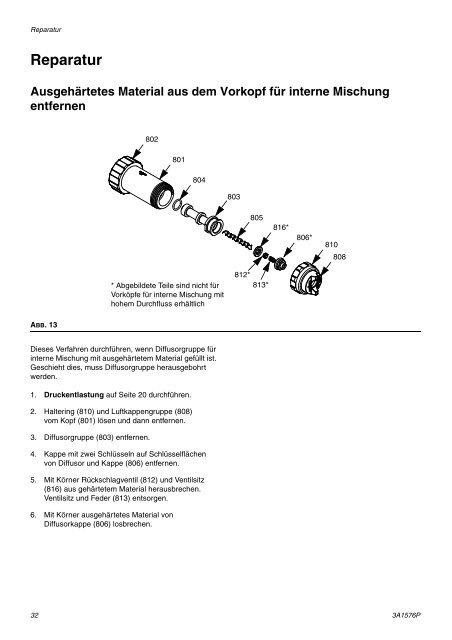 3A1576P - RS Gun and Cutter, Operation - Repair ... - Graco Inc.