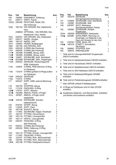 3A1576P - RS Gun and Cutter, Operation - Repair ... - Graco Inc.