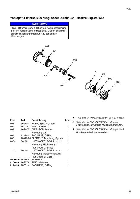 3A1576P - RS Gun and Cutter, Operation - Repair ... - Graco Inc.