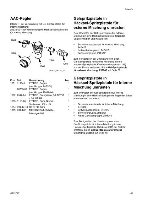 3A1576P - RS Gun and Cutter, Operation - Repair ... - Graco Inc.