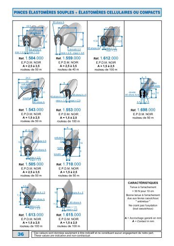 JOINTS CLIPS.pdf