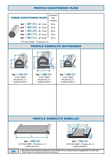 PROFILS COMPACTS ISOTHERMES.pdf