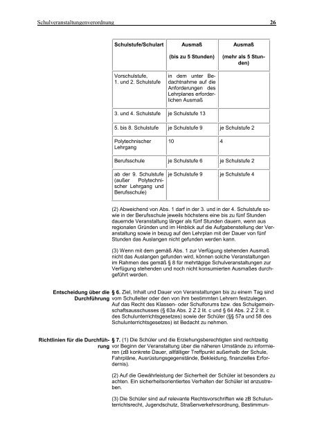 Skriptum Sportwochen in der HS 2013 - pro.kphvie.at - Kirchliche ...