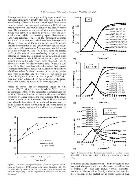 Rational approach to the selection of conditions for diastereomeric ...