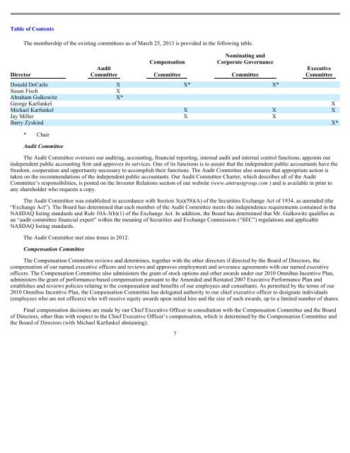 AMTRUST FINANCIAL SERVICES, INC. - Corporate Solutions