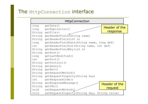 6-J2ME-NETWORKING-P1