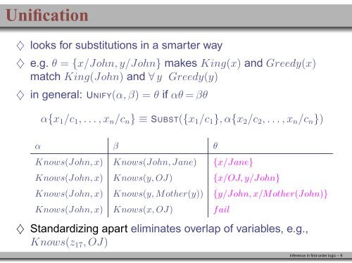 Inference in first-order logic