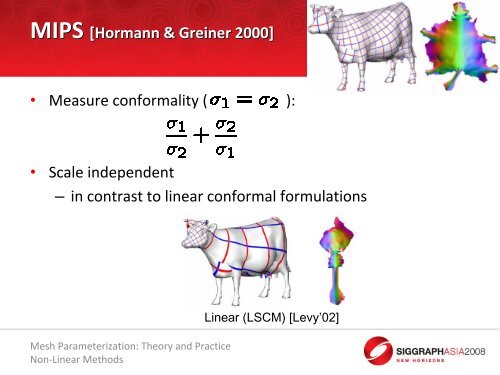 Mesh Parameterization: Theory and Practice Mesh Parameterization ...