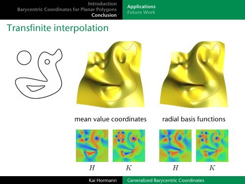 Generalized Barycentric Coordinates