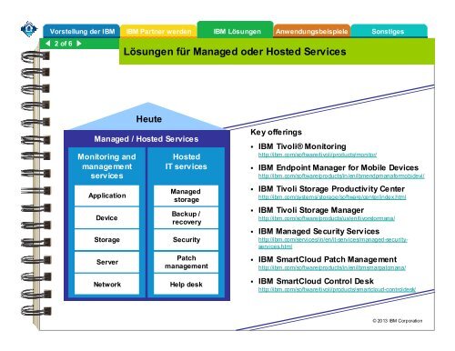 Handbuch für Managed Service Provider - IBM