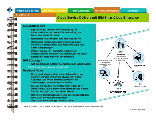 Handbuch für Managed Service Provider - IBM