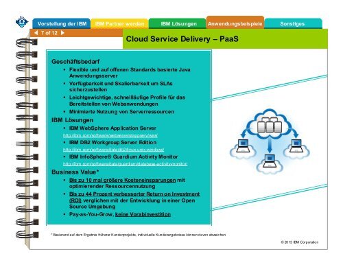 Handbuch für Managed Service Provider - IBM
