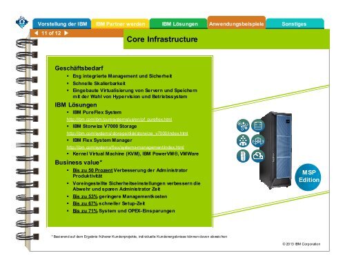 Handbuch für Managed Service Provider - IBM