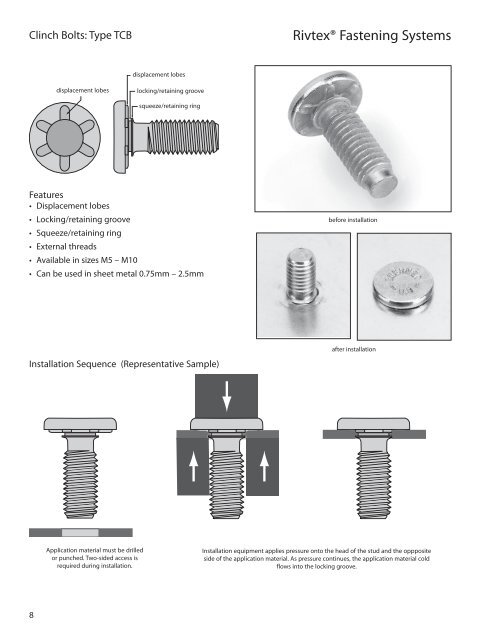 Clinch Fastening Systems