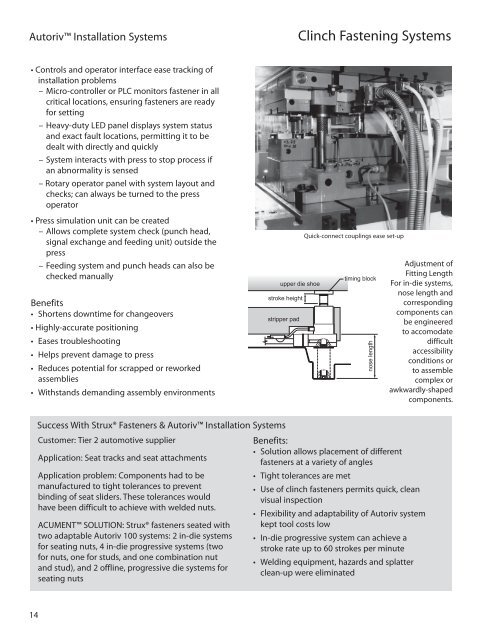 Clinch Fastening Systems