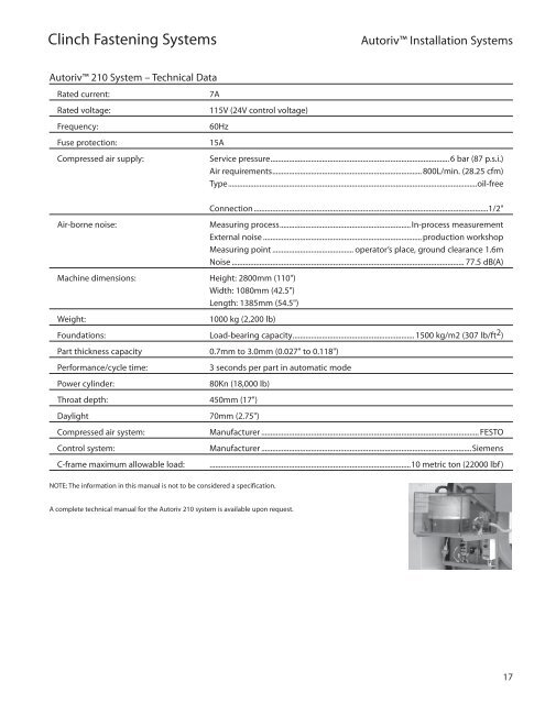 Clinch Fastening Systems