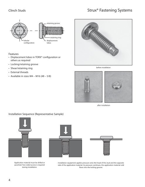 Clinch Fastening Systems