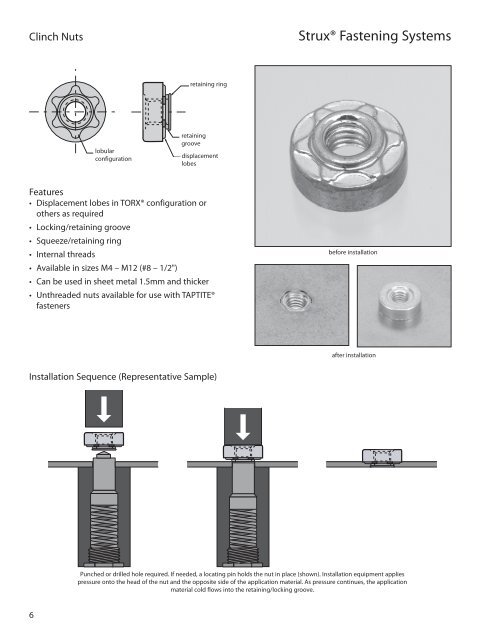 Clinch Fastening Systems