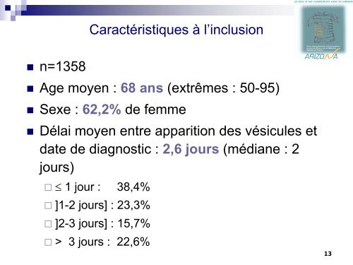 Le zona - Infectiologie