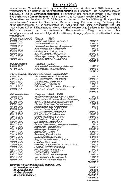 Gemeindeblatt2013-06 v. 13.05.2013.pdf - in Schönau