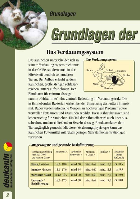deukanin Broschüre - Deutsche Tiernahrung Cremer GmbH & Co. KG