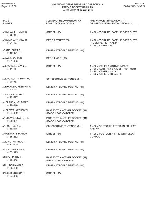 August 2013 Results