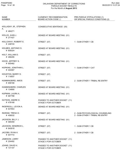 August 2013 Results