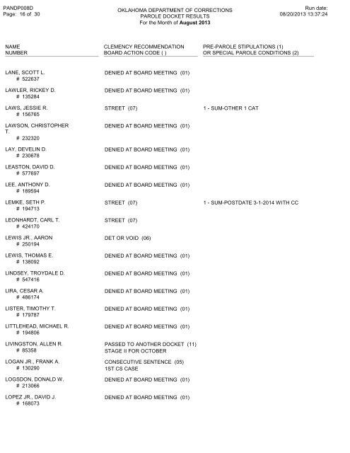 August 2013 Results