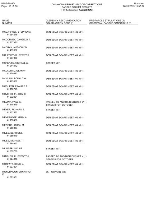 August 2013 Results