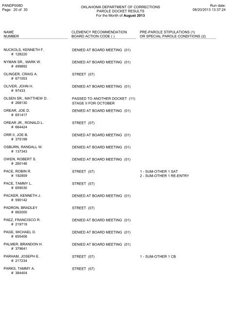 August 2013 Results