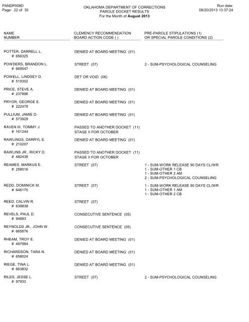 August 2013 Results