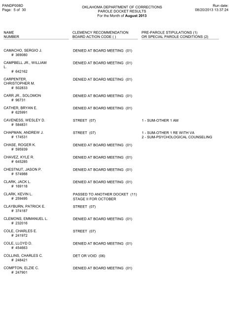 August 2013 Results