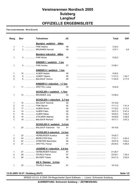 Vereinsrennen Nordisch 2005 Sulzberg Langlauf OFFIZIELLE ...