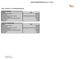 BAWAG PSK Partner KonditionenÃ¼bersicht_2010_02_01_V1 - INFINA