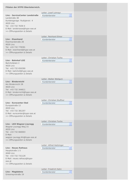 Filialen der HYPO OberÃ¶sterreich. Linz - ServiceCenter ... - INFINA