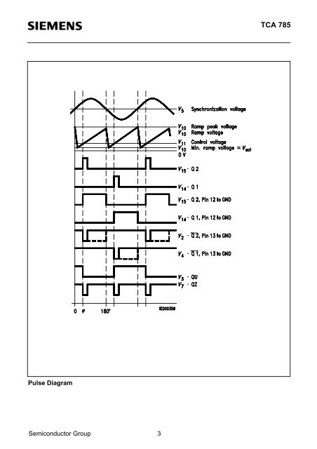 TCA 785 Phase Control IC TCA 785 - Infineon