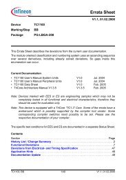 Errata sheet template image