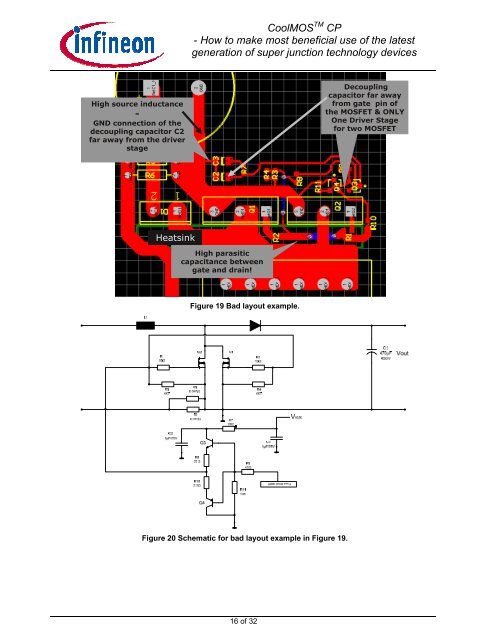 Application Note CoolMOS™ CP - Infineon