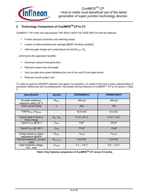 Application Note CoolMOS™ CP - Infineon